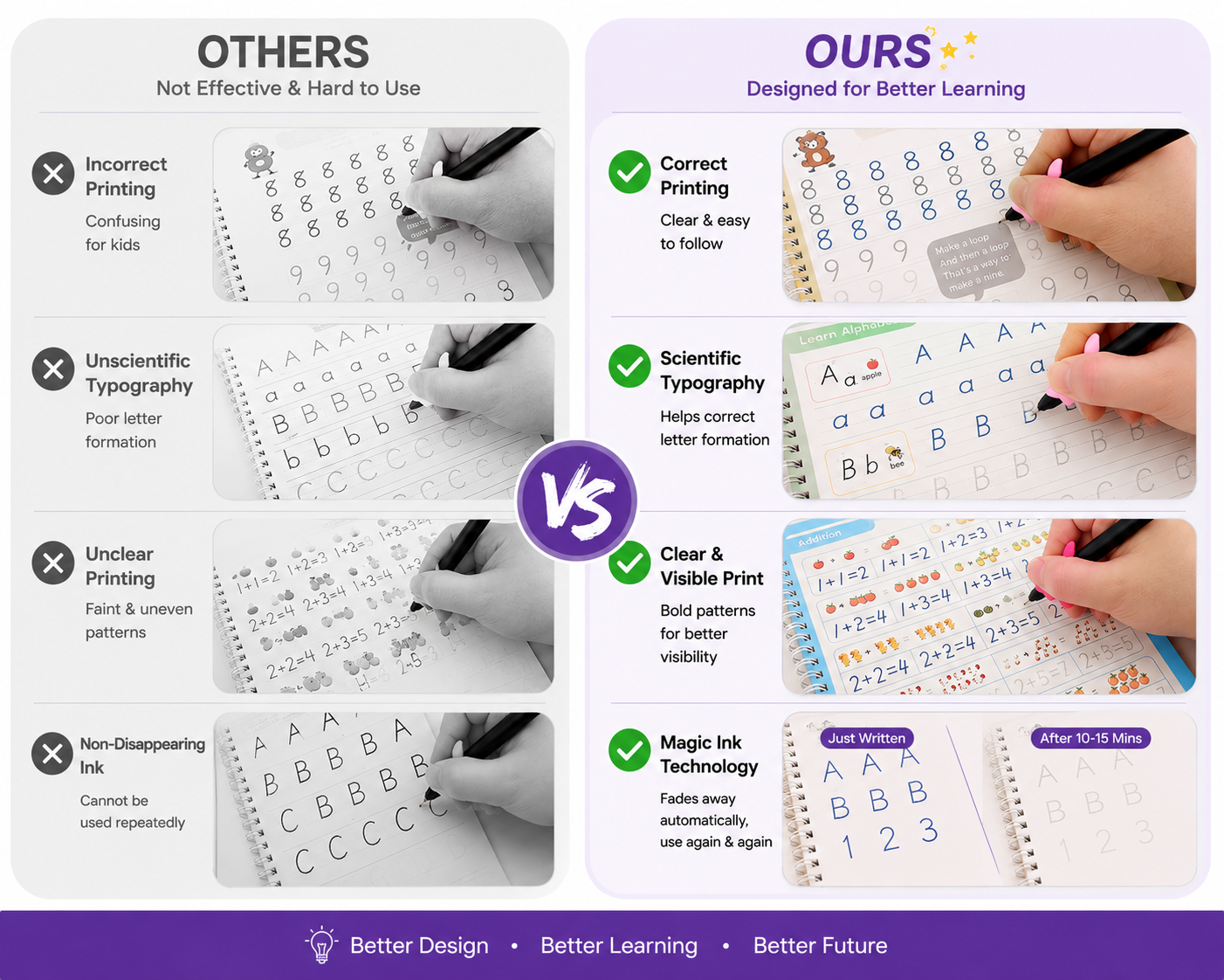 Smart Learning Magic Copybook Set for Kids