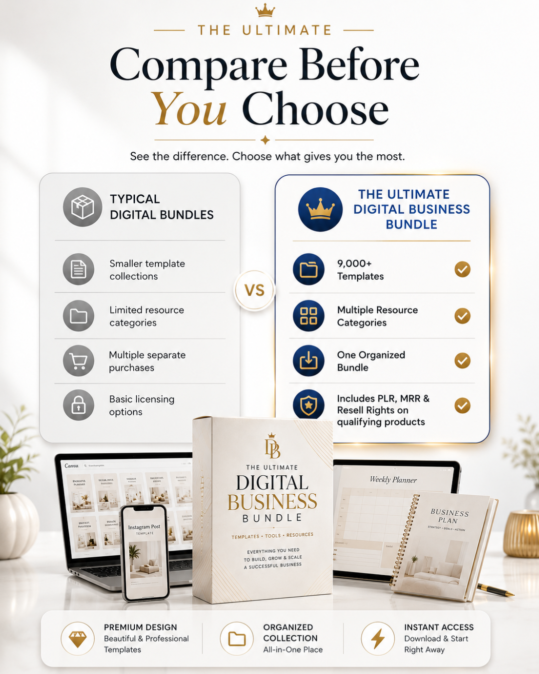 The Ultimate Canva Planner & Digital Business Bundle