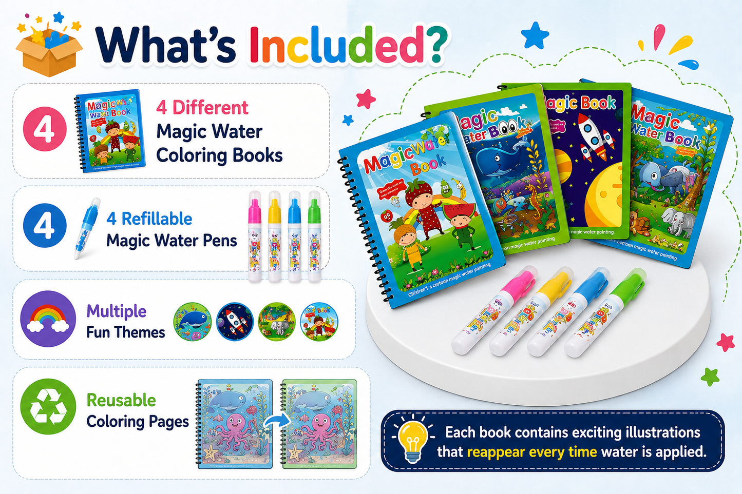 Aqua Reveal – The Reusable Magic Coloring Book Set
